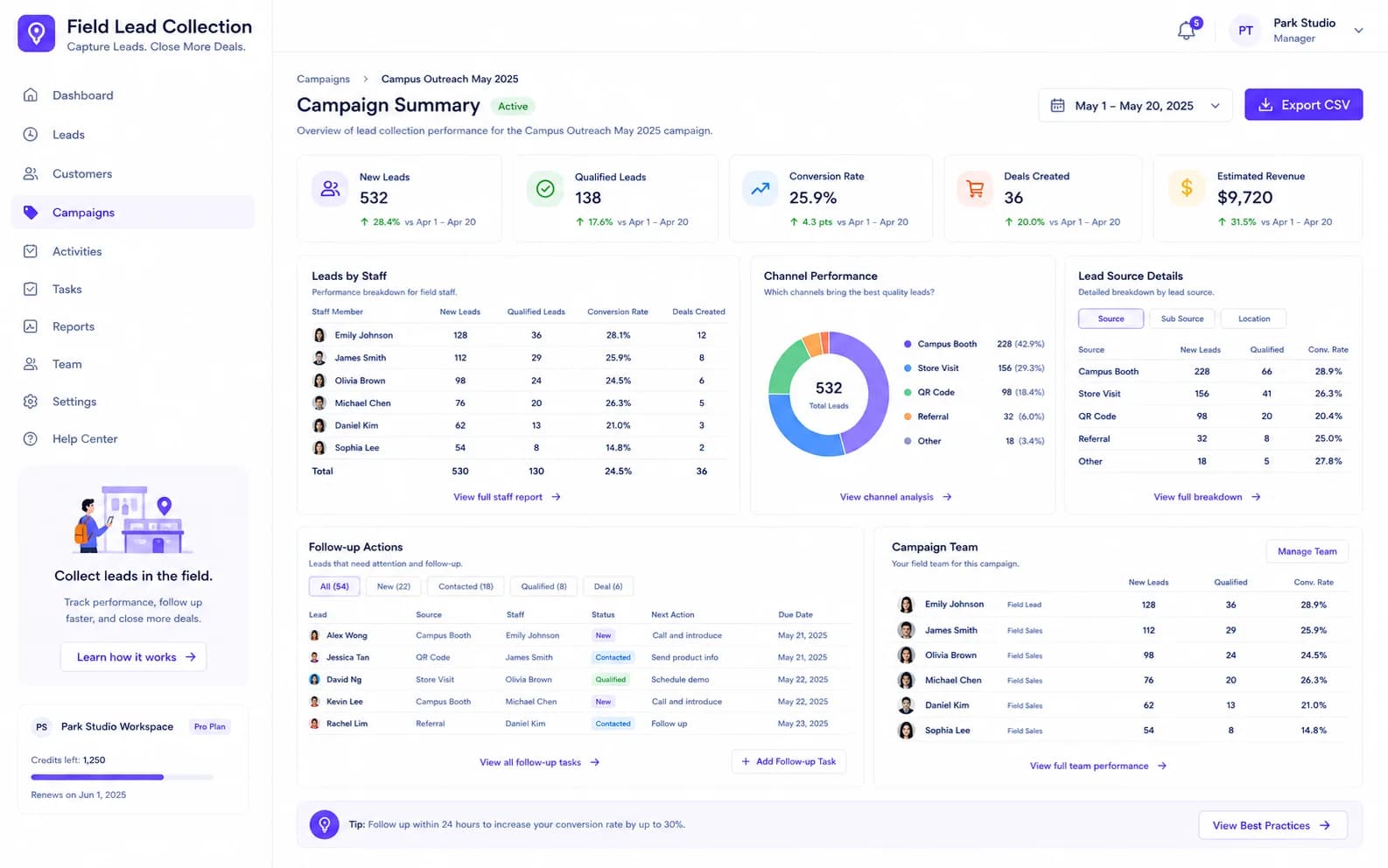 Field Lead Collection results product screenshot