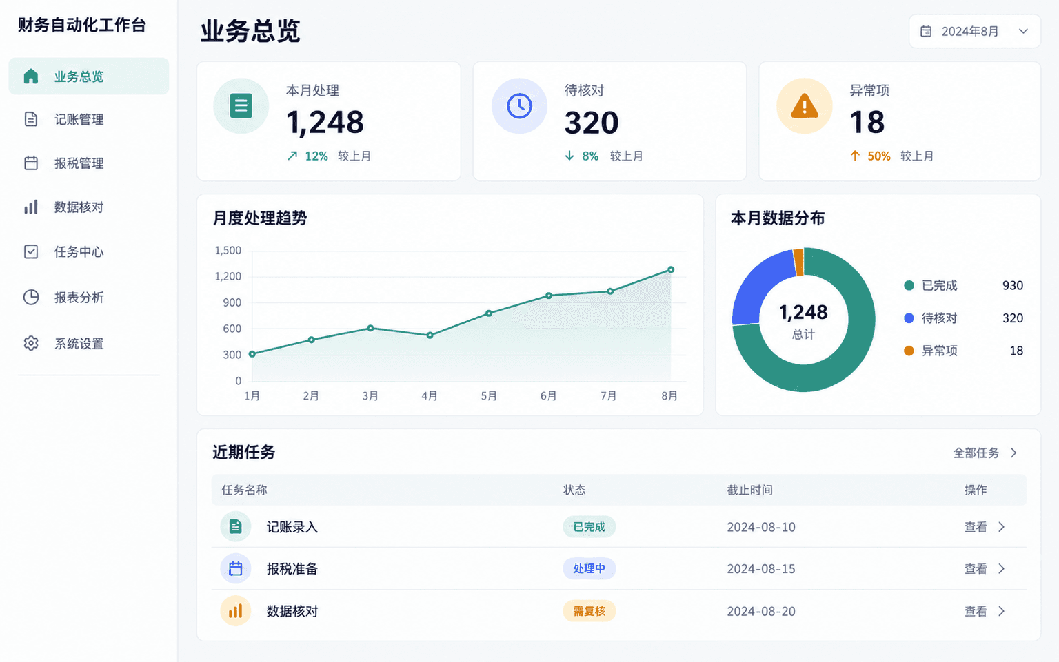 基础财会与数据录入外包 产品截图
